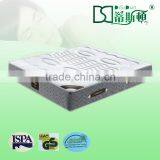 Soft Luxury Good Dream Memory Foam Sprung Mattress
