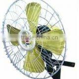 GS Series Waterproof Wall Mounted Industrial Fan thumbnail-2