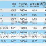 ARMOUR Industry Tire RG500 14-17.5 Armour Brand With Full Size and Good Quality thumbnail-5