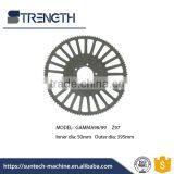 STRENGTH GAMMA98 GAMMA99 Weaving Loom Drive Wheel Supplier thumbnail-1