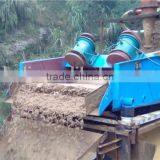 Dewatering Screen With Hydrocyclone for Sand Washing&recovery Plant thumbnail-4
