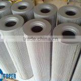 What is Filter Element,cartridge Filter Machine Used Filter Medium of High Precise With Low Price thumbnail-3