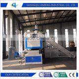 Waste Tyres/ Rubber Pyrolysis Machine With Continuous System thumbnail-3