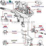 Boat Engine Remote Small Outboard Motor Spare Parts thumbnail-3