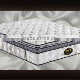 Advanced Comfort and Support Mattress Price Hilton Hotel Mattress thumbnail-6
