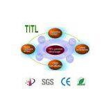 T5 Energy Saving Fluorescent Light thumbnail-3