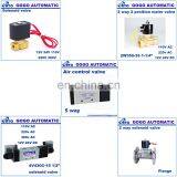 Top Quality Fisher 357 Control Valve Keystone Butterfly Valve With CE Certificate thumbnail-6