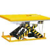 Power Unit for Shear Hoist