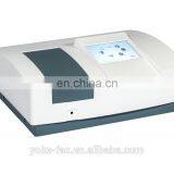 UV Vis Spectrophotometer Price Principle thumbnail-1