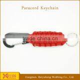 Cheap Custom Fashion Carabiner Keychain Manufacturers in China