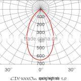 5*1w IP65 China Manufacture Solid Maintenance-free Micro Water Proof Mini Size Led Explosion Proof Light thumbnail-6
