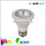 COB PAR20 PAR30 PAR38 LED SPOTLIGHT thumbnail-1