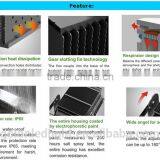 100 Watt Led Flood Light With Meanwell Driver Ip65 Led Light Waterproof CE RoHS 5 Years Warranty Led Replacement of 400w Hid thumbnail-6