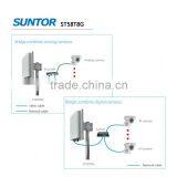 High Gain Wireless Outdoor Wireless Point To Point CPE Build in Panel Antenna thumbnail-6