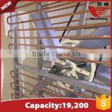 YFDF-19200 Trade Assurance Gold Supplier Wholesale Cheap Incubator/incubator Machine thumbnail-4