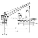 Single Arm Manual Slewing Life Raft Launching Appliance Sac21