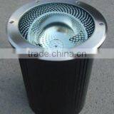 150w Inground Light
