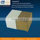Manufactory Sale Honeycomb Ceramic Monolith, Heat Exchange Ceramic Honeycomb Block thumbnail-1