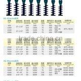 Earth Drilling Auger With Small Diameter Drill Bits thumbnail-3