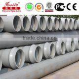 PVC Plastic Water Supply Large Diameter Pvc Pipe thumbnail-1
