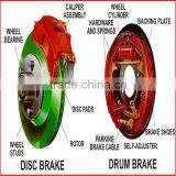 Amazon Auto Parts for Wholesale Car Brake Disc thumbnail-5