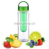 Privable Label BPA Free Fruit Infuser Water Bottle thumbnail-2