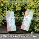 2017 New Design Best Selling Hotel Amenities Sets thumbnail-2