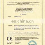 EC Declaration of Conformity