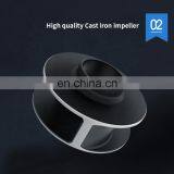 WQ Series High Head Big Flow Cast Iron Sewage Pump thumbnail-7