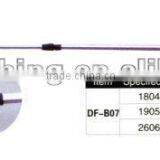 Landing Net DF-B07 thumbnail-1