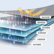 New Design Anti-uv Portable Car Sunshade Cover UV Resistant Foldable Car Umbrella Luxury Carton Box Folding Metal Frame Manual thumbnail-3