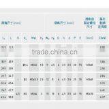 Miniature Linear Guide MGN/MGW Series With a Slider thumbnail-5