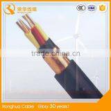 XLPE Insulated PVC Sheathed Control Cable With Rated Voltage up to 0.6/1kV thumbnail-3