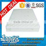 Best selling super king size pocket spring sale mattress