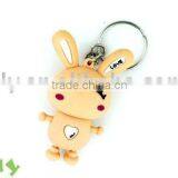 2013 the Most Popular Lovely Design Mini Silicone Key Chain