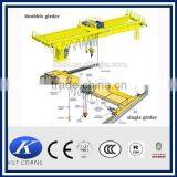 Warehouse European Bridge Crane 100 Ton thumbnail-3