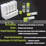 Hot AA 1.5V USB Battery Rechargeable Lithium Ion Battery for Toy Car thumbnail-1