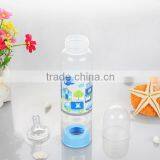 Jinhua Online Shopping BPA Free Plastic Baby Milk Feeding Bottle thumbnail-3