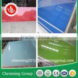 UV Painting MDF High Glossy Board for Furniture