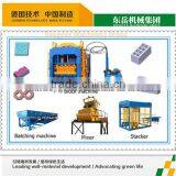 Hydraulic Stone Mold Block Making Machine thumbnail-1
