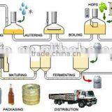 Turnkey 1000l Mashing Lautering Equipment(CE Certificate) thumbnail-1