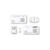 Wireless LCD GSM SMS Alarm System(YL-007M2BX) With Touch Screen And Wireless PIR Sensor thumbnail-1