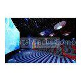 7.1 Audio System 4d Cinema System , Shocking Cinema 4d Student Version