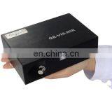 Optical Raman Spectrometer For Metal Analysis