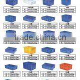 Plastic Bucket Injection Molding Machine