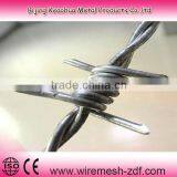 Antique Barbed Wire for Sale