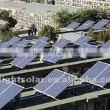 Poly 260w Solar Panel With TUV,CEC,CE,ISO9001 Certificate