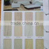 Wood Grain Hpl Panel/formica Lamiante Price/formica Sheets