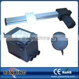 Linear Actuator for TV Lift