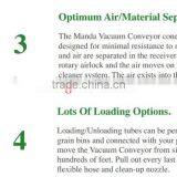 Unbelievable Performance Grain Screw Conveyors thumbnail-1